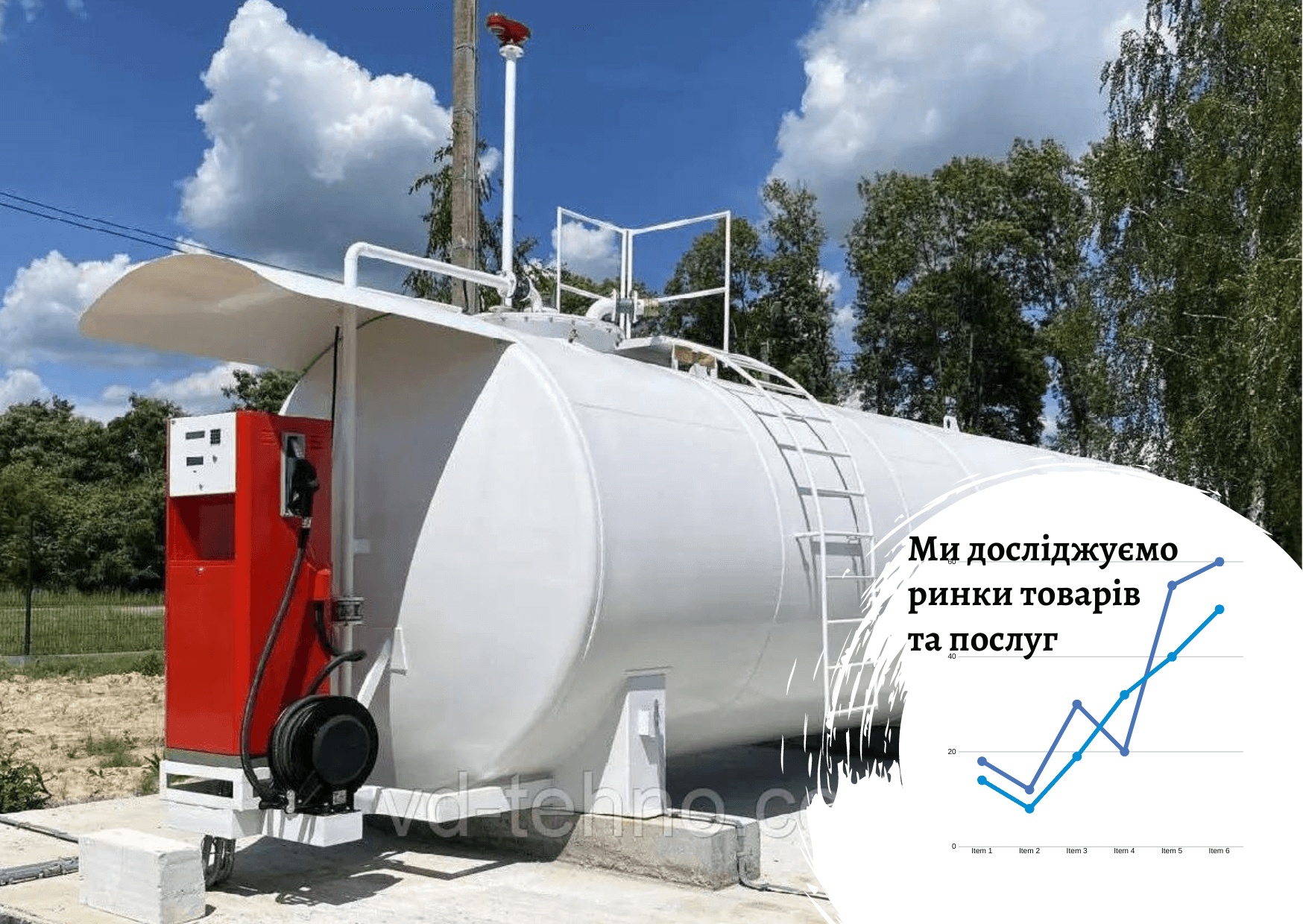 Aviation fuel, methanol and liquefied gas markets in Ukraine and EU